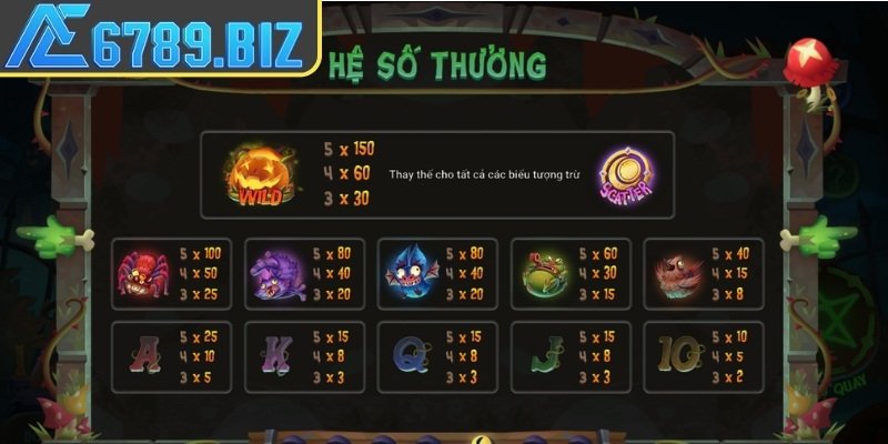 Mẹo chơi Bí Ngô Ma Quái AE6789