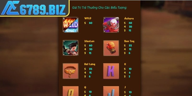 Biểu tượng Wild và Scatter