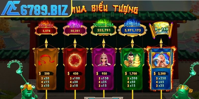 Tổng hợp biểu tượng đặc biệt